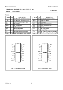 浏览型号TDA9808T的Datasheet PDF文件第5页