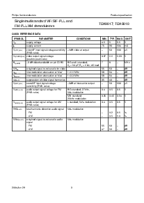 浏览型号TDA9817TS的Datasheet PDF文件第3页