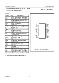浏览型号TDA9818TS的Datasheet PDF文件第5页