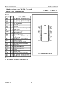 ͺ[name]Datasheet PDFļ5ҳ