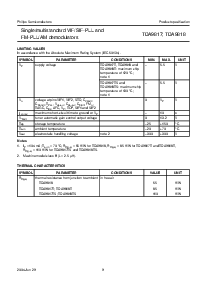 浏览型号TDA9818TS的Datasheet PDF文件第9页