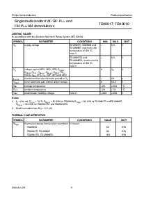 ͺ[name]Datasheet PDFļ9ҳ