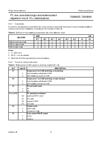 浏览型号TDA9886TS/V4的Datasheet PDF文件第17页