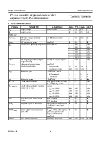 浏览型号TDA9886T/V4的Datasheet PDF文件第4页