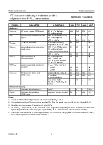 浏览型号TDA9886HN/V4的Datasheet PDF文件第5页