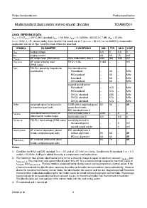 浏览型号TDA9873HS的Datasheet PDF文件第3页