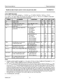 ͺ[name]Datasheet PDFļ3ҳ