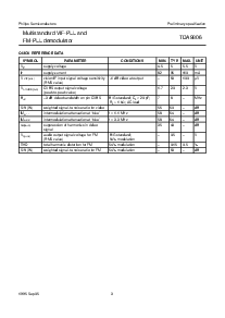 ͺ[name]Datasheet PDFļ3ҳ