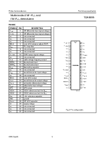 ͺ[name]Datasheet PDFļ5ҳ