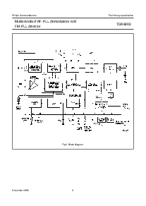 浏览型号TDA9802的Datasheet PDF文件第3页