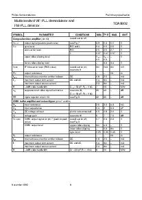 浏览型号TDA9802的Datasheet PDF文件第8页