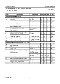 浏览型号[name]的Datasheet PDF文件第8页