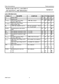 浏览型号TDA9814T的Datasheet PDF文件第3页