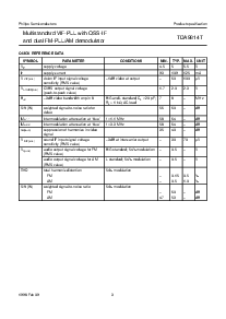 ͺ[name]Datasheet PDFļ3ҳ