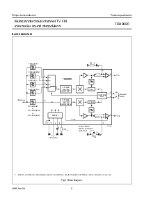 浏览型号TDA9820的Datasheet PDF文件第3页