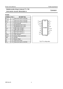 浏览型号TDA9820T的Datasheet PDF文件第4页