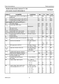 浏览型号TDA9820T的Datasheet PDF文件第8页