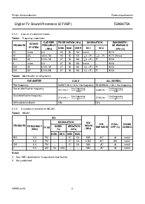 浏览型号TDA9875AH的Datasheet PDF文件第4页