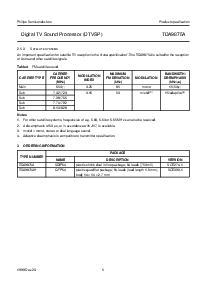 浏览型号TDA9875AH的Datasheet PDF文件第5页