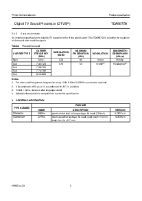 ͺ[name]Datasheet PDFļ5ҳ