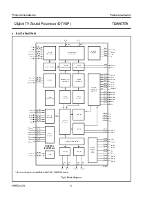 浏览型号TDA9875AH的Datasheet PDF文件第6页