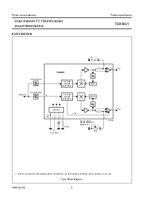 浏览型号TDA9821的Datasheet PDF文件第3页