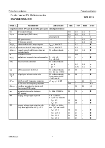 浏览型号TDA9821的Datasheet PDF文件第7页