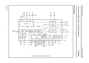 浏览型号TDA9850的Datasheet PDF文件第4页