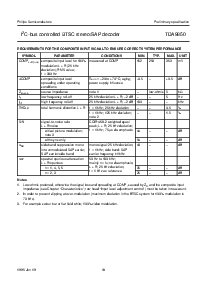 浏览型号TDA9850T的Datasheet PDF文件第10页