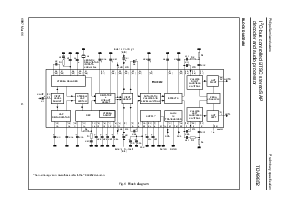 浏览型号TDA9852H的Datasheet PDF文件第4页