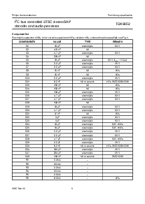 浏览型号TDA9852的Datasheet PDF文件第5页