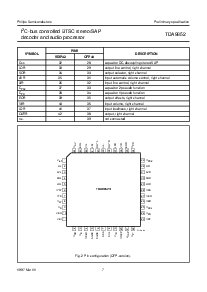 浏览型号TDA9852的Datasheet PDF文件第7页