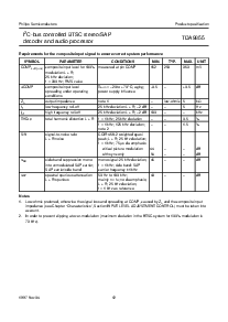 浏览型号TDA9855的Datasheet PDF文件第12页