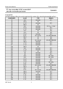 浏览型号TDA9855的Datasheet PDF文件第5页