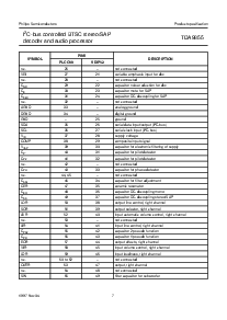 浏览型号TDA9855的Datasheet PDF文件第7页