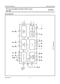 浏览型号TDA9851的Datasheet PDF文件第3页