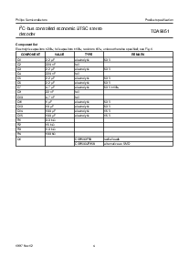 浏览型号TDA9851T的Datasheet PDF文件第4页