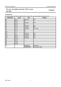 ͺ[name]Datasheet PDFļ4ҳ