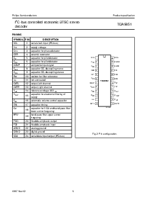 ͺ[name]Datasheet PDFļ5ҳ