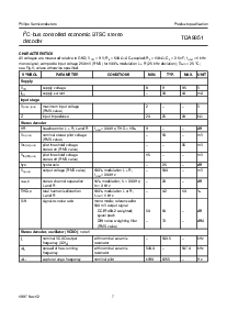 浏览型号TDA9851T的Datasheet PDF文件第7页