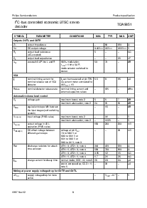 浏览型号TDA9851的Datasheet PDF文件第8页