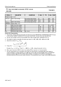 浏览型号TDA9851T的Datasheet PDF文件第9页