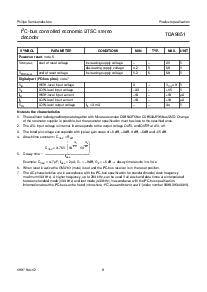 ͺ[name]Datasheet PDFļ9ҳ