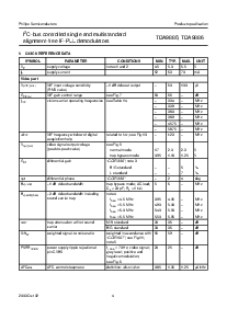 浏览型号TDA9885TS/V3的Datasheet PDF文件第4页