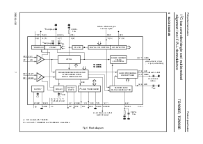 浏览型号TDA9885T/V3的Datasheet PDF文件第7页