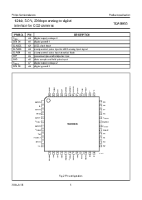 ͺ[name]Datasheet PDFļ5ҳ