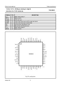 浏览型号TDA9965HL的Datasheet PDF文件第5页