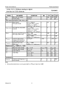 浏览型号TDA9965HL的Datasheet PDF文件第9页