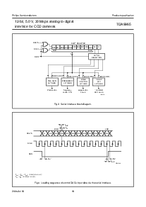 浏览型号TDA9965HL的Datasheet PDF文件第10页