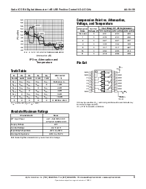 浏览型号AA101-80的Datasheet PDF文件第5页